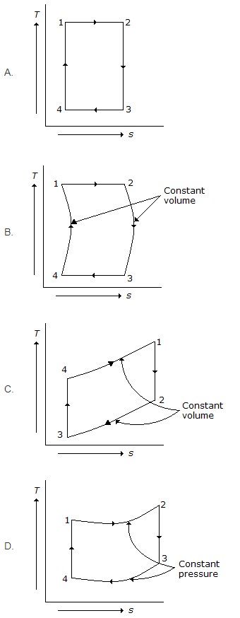 Thermodynamics-se1-08