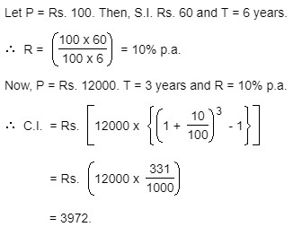 the compound interest is