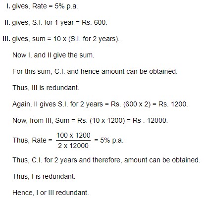 the amount to be repaid if he is repaying the entire amount at the end of 2 years is