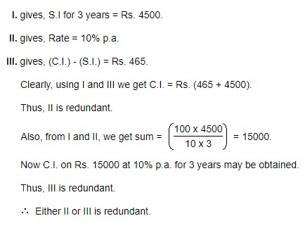 the compound interest earned at the end of 3 years