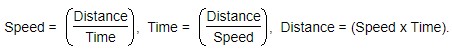 Speed, Time and Distance