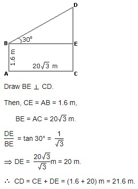 The height of the tower is