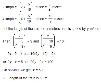 The length of the train is