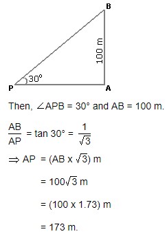 the distance of point P from the foot of the tower is