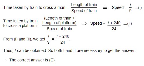 the length of a running train