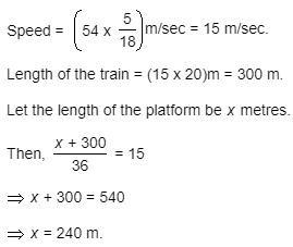  the length of the platform is