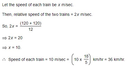 the speed of each train (in km/hr) is