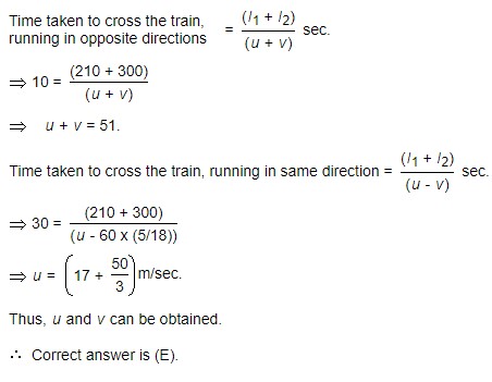 the speed of the train whose length is 210 metres