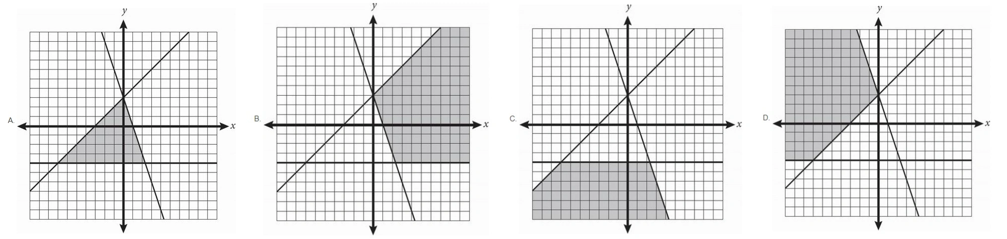 Math sat 1 5