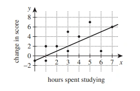 Math14 2