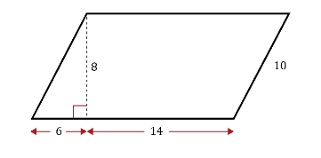 Ati teas2 2