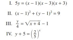 Act math 23 1