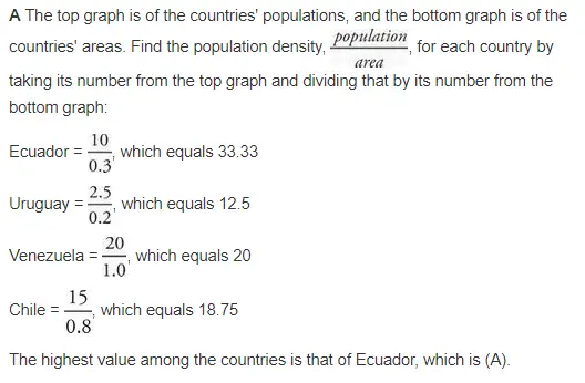 Sat math 22 3