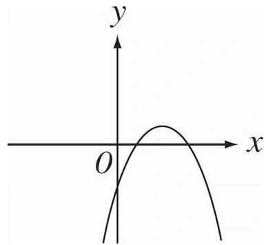 Sat math 23 5