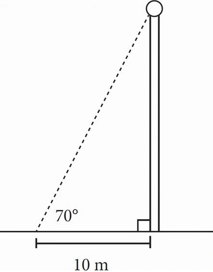 Sat math 24 9