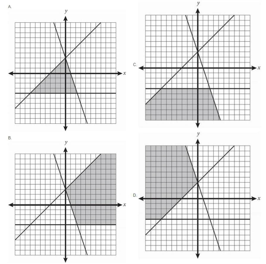 Sat math 26 1