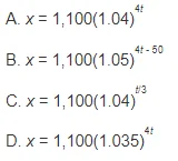 Sat math 28 5